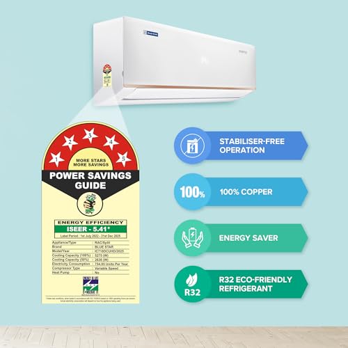 Image of Blue Star 1.5 Ton 5 Star Heavy Duty, Inverter Split AC (Copper, Convertible 6 in 1 Cooling, Multi Sensors, Dust Filter, Self Diagnosis, IC718DCUHD, White)