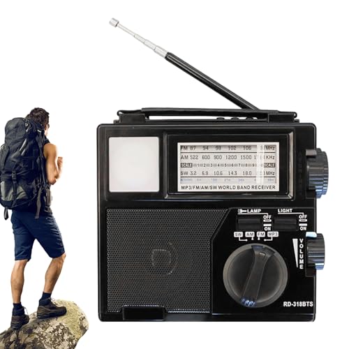 Am/Fm|[^uWI,|[^u Fm Am Sw WI@ - \[[NVbN Led Cg RpNgȃToCoc[ jp s Lv AEghA ƒp oR wK