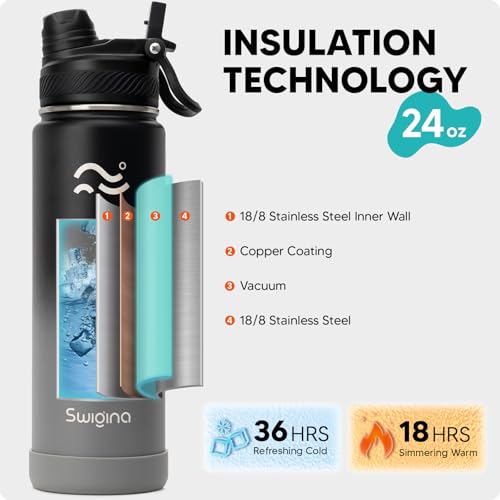 Image of Swigina [2-IN-1 LID] Insulated Water Bottle with Silicone Boot (36hrs Cold /18hrs Hot) - DIY Stickers, Leakproof, BPA Free, 24 oz