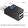 USB Hub,High Speed Mini USB 3.0 USB 2.0 HUB 3 Port Splitter (2 USB 2.0 zUSB 3.0) Distribution Adapter for PC Laptop MacBook Notebook USB Flash Drives