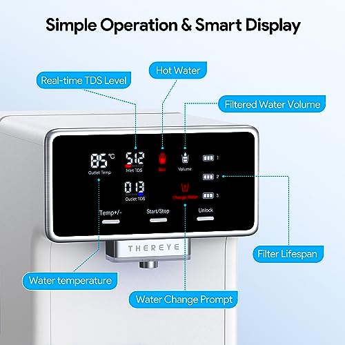 Thereye Countertop Water Filter Reverse Osmosis System, 7 Stage Purification, Instant Heating Portable RO Filtration, BPA Free Water Purifier 2:1 Pure to Drain for Home RV (No Installation Needed) - Image 7