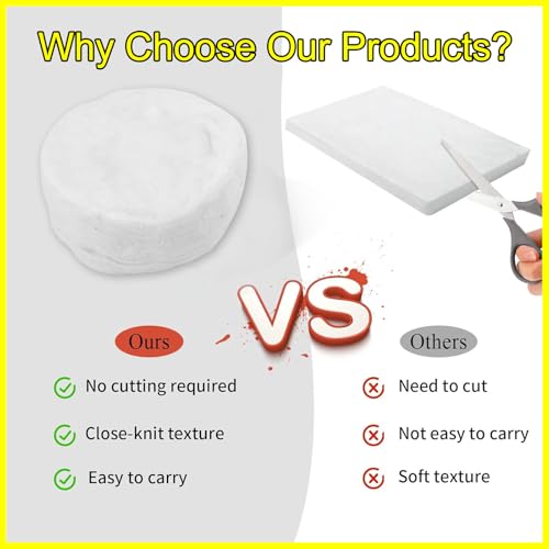 6 Stücke Keramische Wolle, Keramikwolle für Bioethanol, Schwamm aus Keramikwolle, Keramikschwamm für Bioethanolkamine, Tischkamine im Innenbereich, Sichere Verwendung in Kaminen