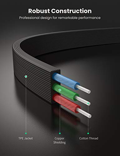 超カンタン 車にauxケーブル ステレオミニプラグ を接続し音楽や唄を聴く方法 ジョーシンで購入のケーブルです 生活情報しぼりたて