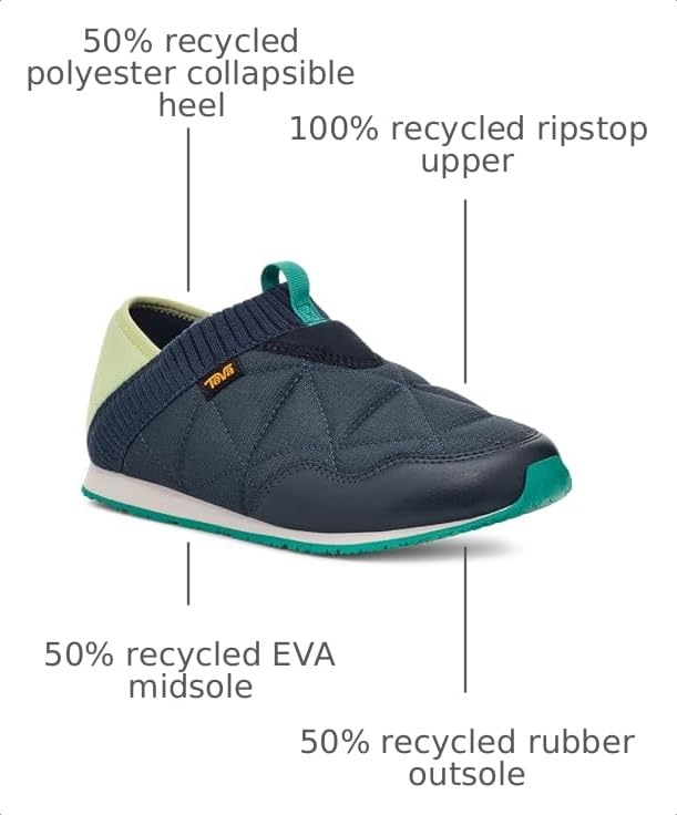 Image of Teva Womens Reember