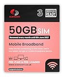 Three 50GB Data SIM - Uncapped 5G - Preloaded MONTHLY Until June 2027 - Plug & Play for Routers & Phones - Access to Three & Vodafone - Connects to the Strongest Signal available