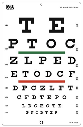 Snellen Chart with Red Green Lines 20 Feet