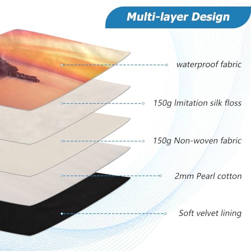 Funda para portátil 13-14 pulgadas impermeable miniatura 4