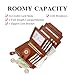 Blucoay Wallet Women,RFID Blocking Leather Womens Wallet Bifold Compact Card Holder Small Wallet for Women with Removable ID Window Brown
