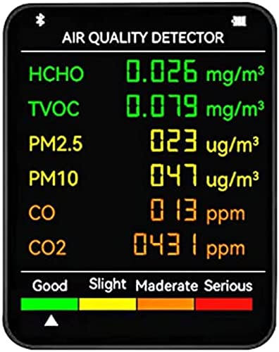 Monitor de contaminación de la Calidad del Aire Monitor de Calidad del Aire Sensor infrarrojo Interior Monitor de Aire 6 en 1, detecta Polvo PM2.5/PM10/PM1.0 micrones, para el hogar, hogares