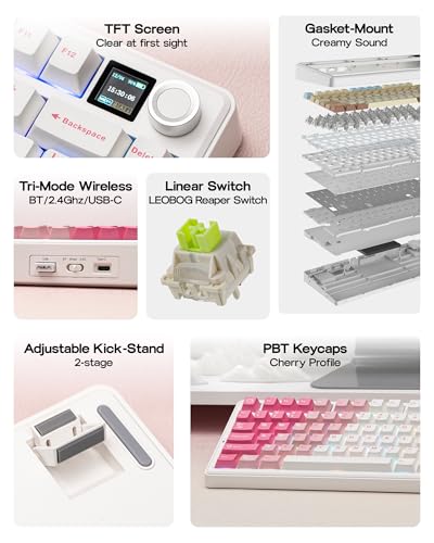 Image of EPOMAKER X Aula F75 MAX Mechanical Gaming Keyboard 75% with TFT Screen and Rotary, Gasket Hot-Swap Gaming Keyboard Wireless for PC /Mac /Linux, QWERTY US Layout (White Pink, Reaper Switch)