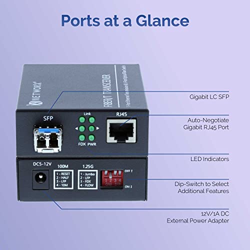 Image of Networx Gigabit Ethernet Fiber Media Converter - UTP to 1000Base-LX - LC Multimode, 550m, 1300 /1310nm