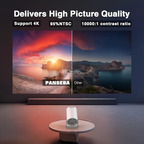 Panseba 270° Adjustable Smart Mini Projector 1080P - Image 4