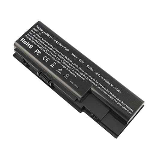 ARyee AS07B41 Akku Kompatibel mit Acer Aspire 7520 5720 5520 5310 7720 5315 AS07B41 AS07B51 AS07B61 AS07B71 AS07B32 AS07B42 AS07B52