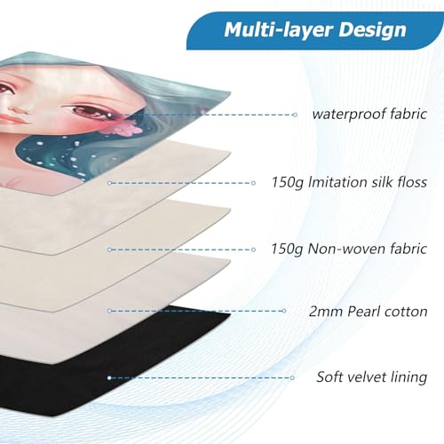 Funda para portátil 13-14 pulgadas impermeable y resistente miniatura 4