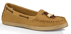 Uggs Uggs Suzette Chestnut Womens Boat Shoes Uggs Uggs Suzette Chestnut Womens Boat Shoes