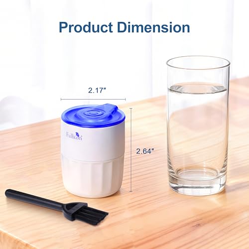 Image of Fullicon Stainless Steel Grinder, Pill Crusher Fine Powder, Blue White