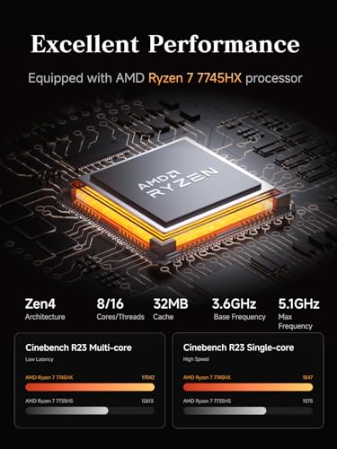 Image of MINISFORUM AMD Ryzen 7 7745HX MS-A2 Mini PC (8C /16T, up to 5.1GHz), 32GB DDR5 1TB SSD, PCIex16, HDMI /2x USB-C (8K@60Hz), 2X SFP+ 10G, 2X 2.5G LAN, 3X SSD M.2 (2280 /22110 /U.2)