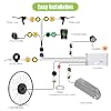 BAFANG Ebike Conversion Kit,G020 48V 500W Rear Hub Motor for 20/26/27.5/700C Bike,Brushless Geared Electric Bike Kit with Intelligent Controller System for 135-142MM Rear Dropout Size Mountain Bike