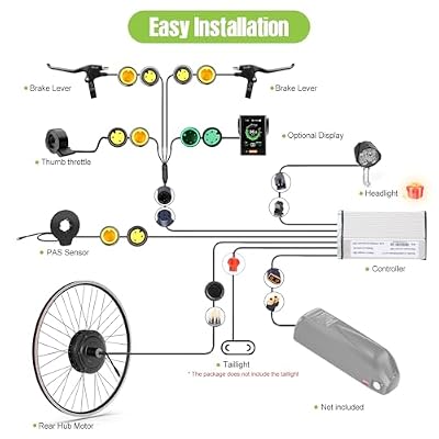 BAFANG Ebike Conversion Kit,G020 48V 500W Rear Hub Motor for 20/26/27.5/700C Bike,Brushless Geared Electric Bike Kit with Intelligent Controller System for 135-142MM Rear Dropout Size Mountain Bike