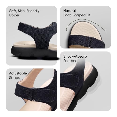 Image of Frido Cloud Comfort Back Strap Sandals for women, Stylish Sandals with Ergonomic Arch Support, Soft Cushioned Footbed & Breathable Canvas Upper for Work, Travel & Outings