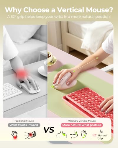 Image of seenda Ergonomic Wireless Mouse, MOU200 Vertical Bluetooth Mouse with 2.4G USB Receiver, Dual Bluetooth, Quiet Clicks, 52 Grip, 3-Level DPI, 116g Right Hand Mouse for Laptop PC Mac Android,Light Pink