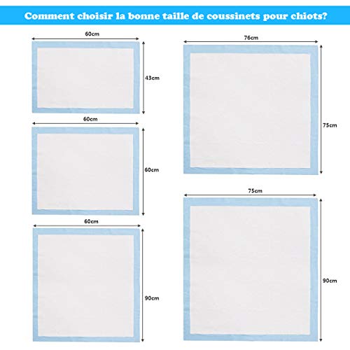 Litiere pour Chat Lapin et Chiot - Tapis Apprentissage de Propreté à la Maison - 13