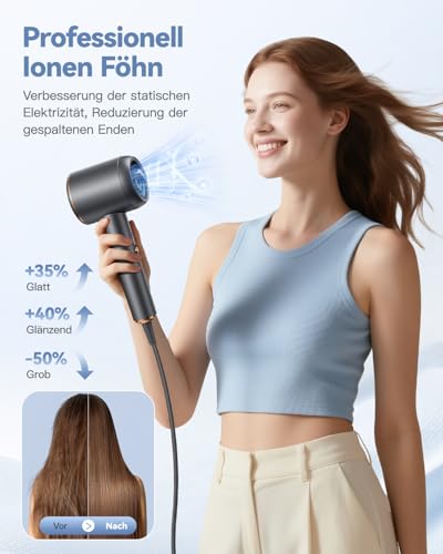 Ionen Föhn mit Diffusor 1800W - DEWILY Schnelltrocknen Haartrockner Hair Dryer, 3 Temperatureinstellungen/ 2-Gang, Kompakt Tragbar Reisefön mit Diffusor für Locken, Grau 2