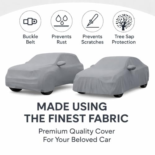 Product Variant View
