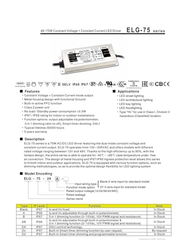 Alimentation LED 24V pour éclairage extérieur étanche IP67 - 2