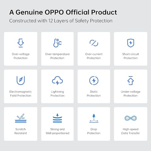 Image of 33W Super Vooc Charger Compatible with Oppo A77 4G |A97 |Reno 8 lite |K10 5G Adaptive Super Fast Tecnology (Adapter Only