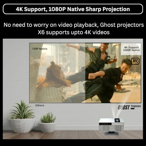 Image of Ghost Projector X6 Full HD Native 1080P, 4K Support | 11850 Lumens | Swivel Stand 360 * 35 Degree | Android 11 (2GB +16GB) | Auto (Focus + Keystone + Obstacle Avoidance) (White)