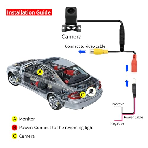 Image of Car Rear View Camera Backup Reverse Cam 1080p 170 Wide Angle Night Vision Video for Car Vehicle RV Trucks Trailer SUV Mini-Van