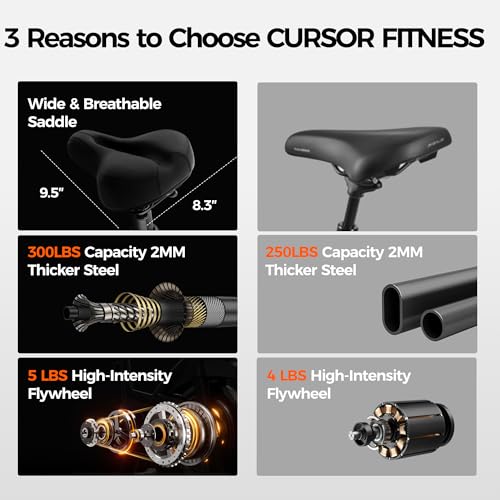 CURSOR FITNESS Exercise Bike, Quiet Belt Drive Stationary Bike for Home with 0-100 Resistance & App, 300 LB High Carbon Steel Training Bike, Indoor Cycling Bike with Tablet Holder and Heart Rate