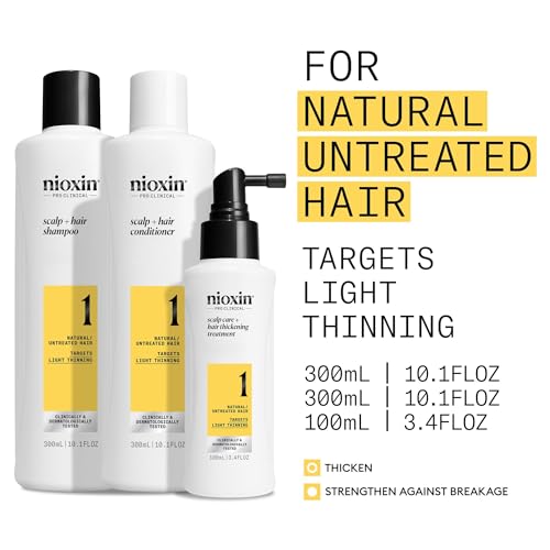 image for Nioxin Scalp + Hair Thickening System 1 - Hair Thickening System for N