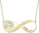 Personalized Infinity Necklace with Names - Sterling Silver Couple Infinity Name Pendants