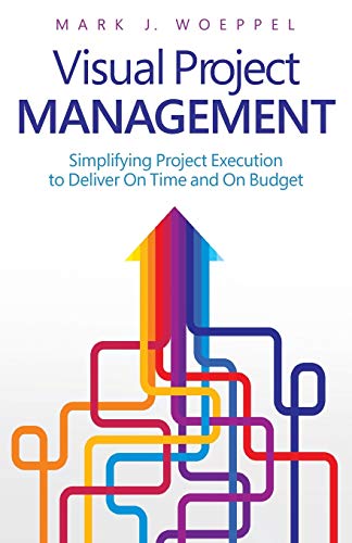 Visual Project Management view 2