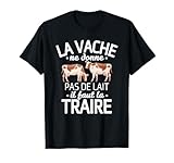 Idée Humour Agriculteur Thème Vache Traite