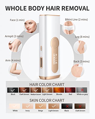 Ipl Hair Removal, Laser Hair Removal With Cooling For Women And Men, Amotaos 3-In-1 At-Home Permanent Hair Removal Device 9 Levels Upgrade 999900 Flashes For Face Armpit Arm Bikini Line Leg Whole Body #TOP7