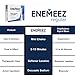 Enemeez Mini Enema, Constipation Fast Acting - Docusate Sodium Mini Enema 283mg, Stool Softeners, Constipation Relief, 30 Count