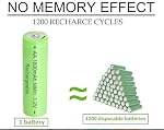 12 Count 1.2V AA 1800mAh Ni-MH Rechargeable Batteries High-Capacity, Low Self-Discharge,1200 Recycle,Pre-Charged