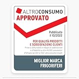 LG B07FFPPPTV lato 2