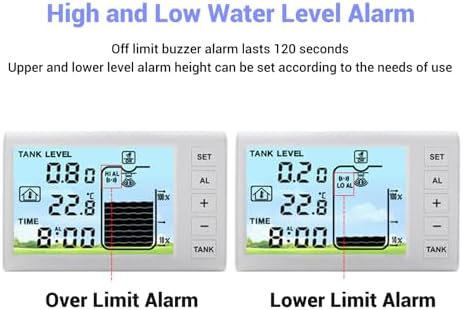 Ultrasonic Level Sensor Meter Indicator Water Tank Liquid Depth Electronic Digital Display Receiver Transmitter