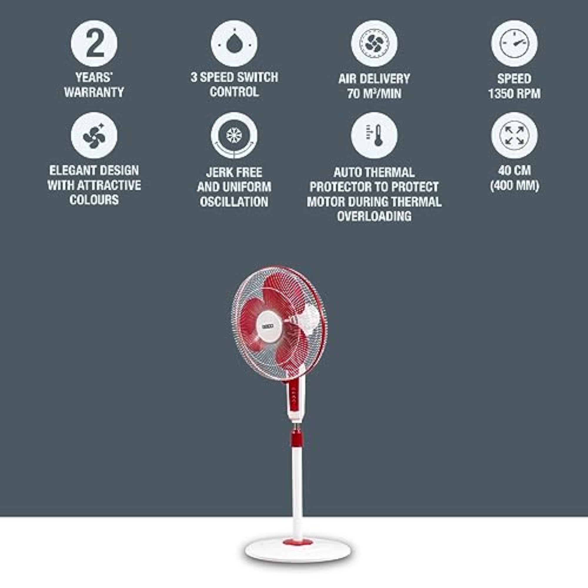 Maxx Air 400mm Pedestal Fan in Red & White