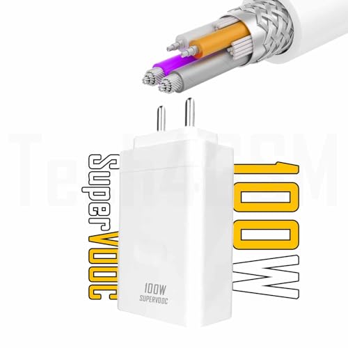 Image of Original 100W Quick Adapter Compatible with RealMe C71, C75, C75x (Only Adapter)