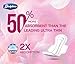 [288 Count] Ultra-Thin Pads with Wings 4 Count (Pack of 72) | Individually Wrapped Compact, Discreet Feminine Hygiene Pads for Travel, Emergency Kits, Giveaways, Convenience Use & Retail Sales