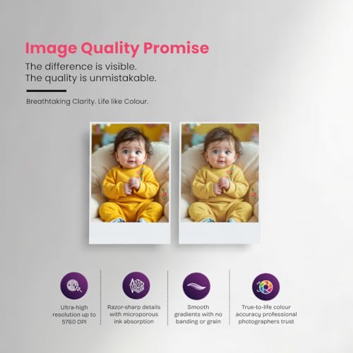 Image of Mira-Foto A4 Photo Paper 270 GSM (20 Sheets) | 5760 DPI Premium Glossy Inkjet Paper | Instant Dry, Water-Resistant | Microporous RC Technology | Dye & Pigment Compatible
