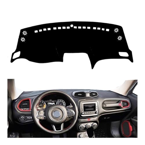 Tapis couverture tableau bord haut de gamme pour Jeep Renegade 14-19