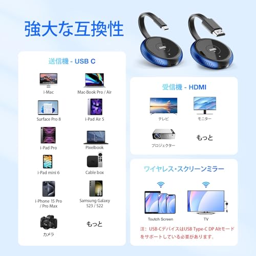 AIMIBO ワイヤレス USB-C送信機とHDMI受信機セット 2.4/5G 30M無線伝送 レシーバー トランスミッター Type-Cスマート(Sur-face、i-Pad、i-Phone 15/16/17など）、PC、TVボックス、カメラはワイヤレスusb-c to hdmi画面ミラーリング/拡張 ワイヤレスディスプレイアダプター