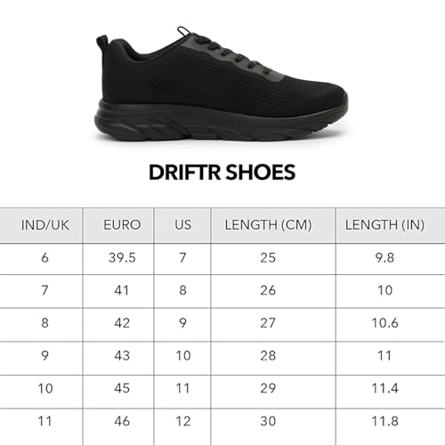 Image of Boldfit Running Shoes for Man Comfortable Sports Shoes for Men Running Lightweight Gym Shoe for Men Workout Soft Cushioned Walking Shoe for Man Anti Slip Gym Footwear