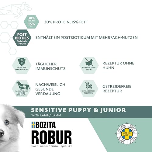 Bozita ROBUR Sensitive Grain Free Puppy Lamm 3kg - Welpenfutter ohne Getreide, mit Lamm und Postbiotika